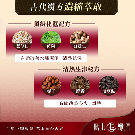 清肝熱輕暢丸 60粒
